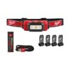 HARD HAT HEADLAMP RECHARGEABLE USB