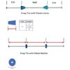 4-3/4 IN. SHORT-END SNAP TIE WITH PLASTIC CONE 1 IN. BREAKBACK (MULTIPLE OPTIONS AVAILABLE)